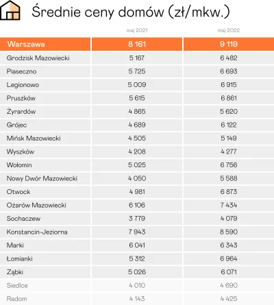 p.....z - To chyba dobry moment, żeby wjechać w tę fiestę zmieniającą się w stypę na ...