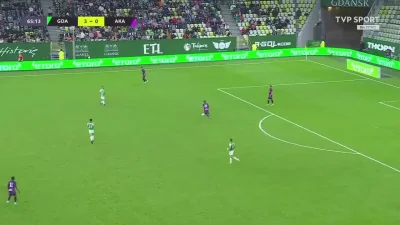 Ziqsu - Flavio Paixao (hat-trick)
Lechia Gdańsk - Akademija Pandew [4]:0
#mecz #gol...