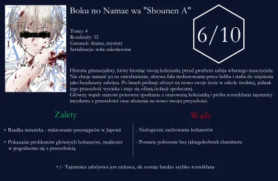 youngfifi - 34/52 --> #anime52
Boku no Namae wa "Shounen A" (recenzja mangi)

MAL:...