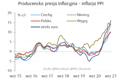 zeMadafaka - @boskakaratralalala: ..pis odpowiedzialny za wszystko.
Masz zerową wied...