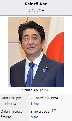 KomboteR - Shinzo Abe nie żyje. Były premier Japonii miał 67 lat.
Lekarzom nie udało...