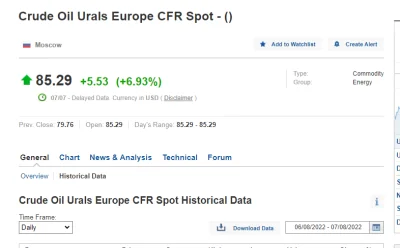 Hieronim_Berelek - @klausbarbie: Ural 85$

https://www.investing.com/commodities/cr...