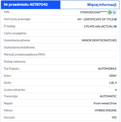 jednakenergetyk - Cześć, mam pytanie odnośnie sprowadzania przez Copart, kupiłem Priu...