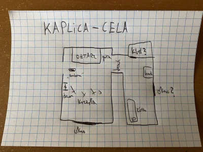 LyczakMichal - #wroniecka9 
Czcigodni, jakie poprawki nanieślibyście na mój prowizory...