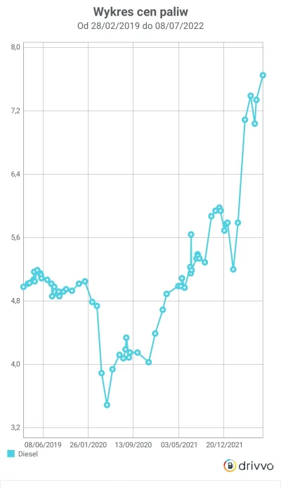 hdeck - @entropy_: proszę