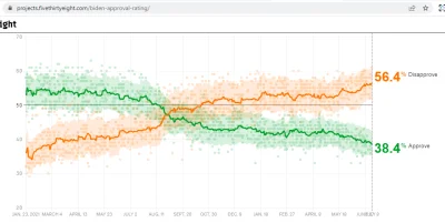 Dutch - @m4jq: 
@Dutch: też :D
Ja to wiem, ale byłem ciekaw fikołka kolegi wyżej :)
...