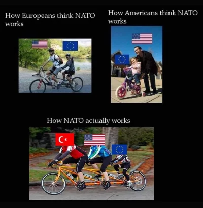 Patrykzlasu - NATO widziane przez pewnego Turka, który chyba nieco odpłynął xD
#hehe...