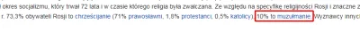 baronio - @YourDoom: pewnie pisal o polskim VAT. Ja bralem z wiki - podaje 10%