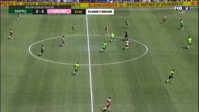 Ziqsu - Jarosław Niezgoda
Seattle Sounders - Portland Timbers 0:[1]
#mecz #golgif #...