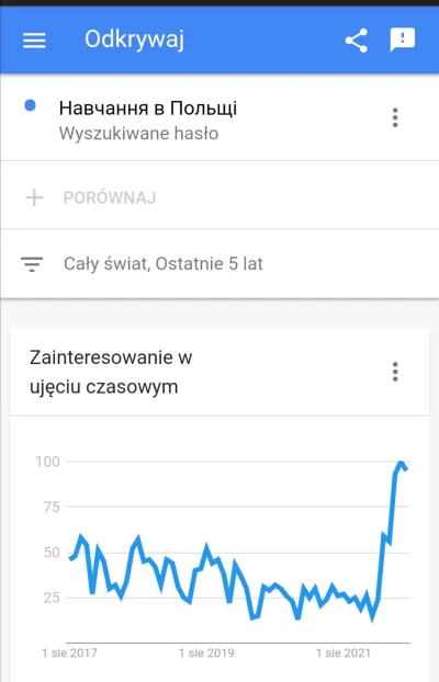 Kamkam55 - @kacpervfr: myślę że na to też warto spojrzeć