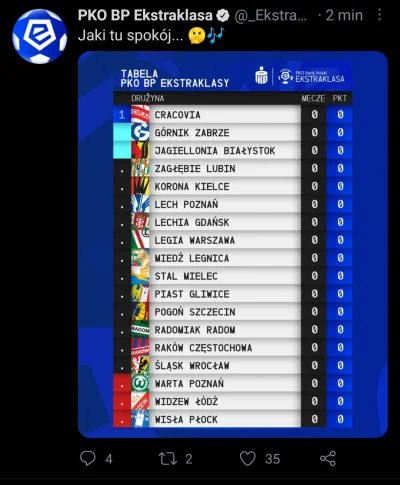 a.....1 - Dobrze jest, Jaga na podium!
#mecz #ekstraklasa #jagiellonia