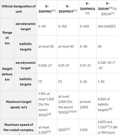 nobrainer - @Mam-na-imie-Porucznik: matematyke zostawiam Tobie