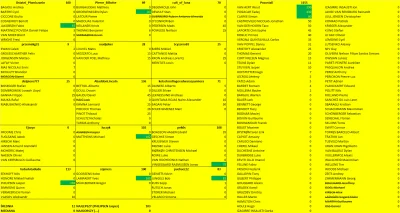 AbaddonLincoln - Korzystając z dnia przerwy, klasyfikacja po 9 etapach! Spłaszczyła s...