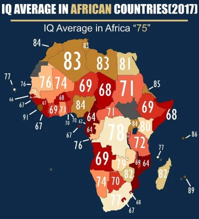 DyG121 - Dla porównania IQ goryla to okolice 70.
A to są wartości średnie, czyli w n...