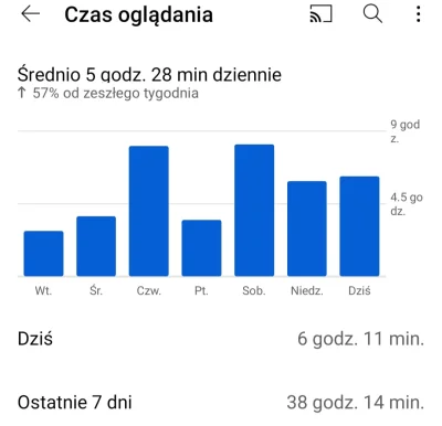 Ybow - @cigam5: ojjj podpisuje się pod tym w 100%