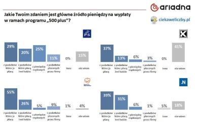 diablozkopydlowa - @wlazlkoteknaplotek: