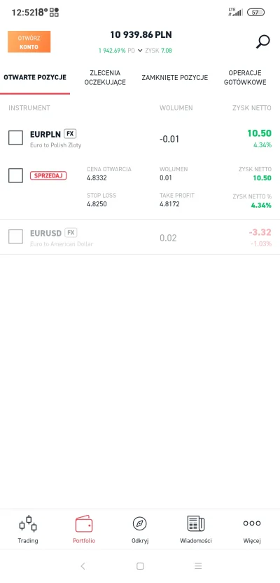 Paradox3p - #giełda kupuje sobie i sprzedają mikroloty na demo. I teraz szortuje EURP...