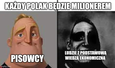 Shitadel - #inflacja #bekazpisu #nbp #waluty #gielda #humorobrazkowy #heheszki