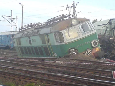 czesiek6669 - Poznańska lokomotywa się wykoleiła bo tam mają inny rozstaw szyn ( ͡° ͜...