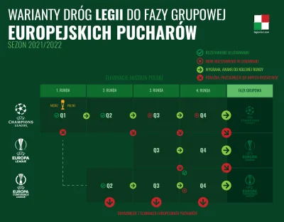 krL1312 - @toffik21: No właśnie jesteśmy tak mocni, że odpadając w 1 rundzie wypieprz...