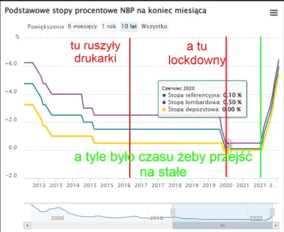 Leniek - > Mam wrażenie, że najwięcej o kredytach i o problemach z kredytami wypowiad...