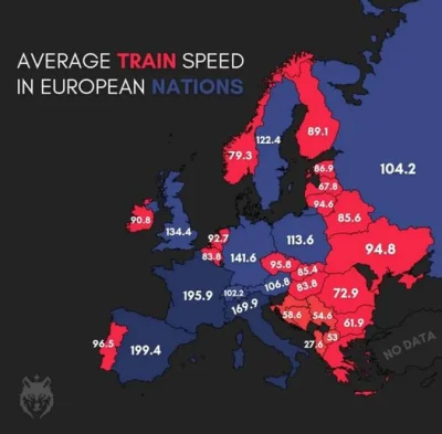 SebaD86 - Średnie prędkości pociągów w Europie (nie, nie pytajcie dlaczego nie ma Dan...