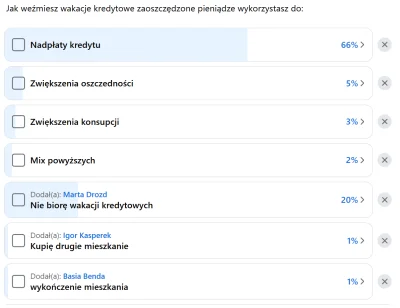 Cierniostwor - Miesiąc temu na grupie związanej z kredytami hipotecznymi pojawiła się...