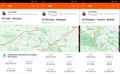 Krypta_VHS - Można długie dystanse na #rower #mtb ? Można, i to jak :D 3 dni, 400+ km...