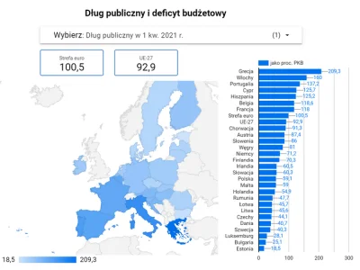 WaldemarBatura - @coleslaw7: 

art. 126 Traktatu o funkcjonowaniu Unii Europejskiej...