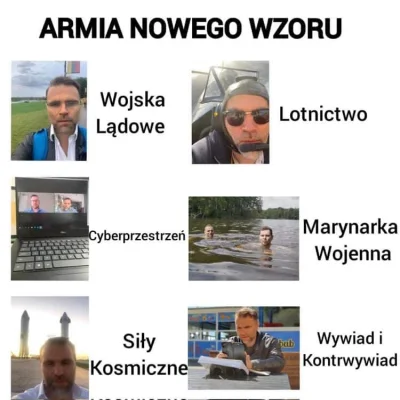 lnwsk - #bartosiak #geopolityka #heheszki #humorobrazkowy