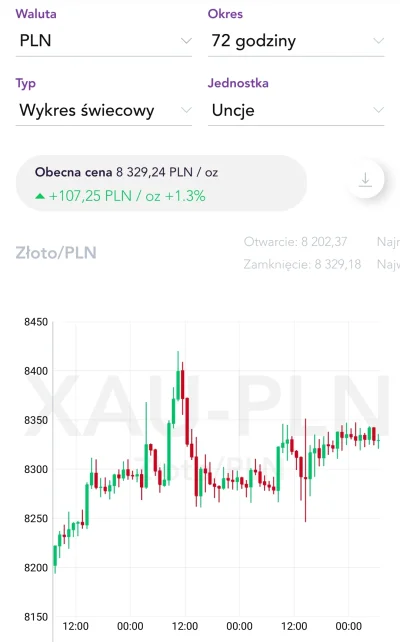 Laszl0 - ...to rośnie.

Prezes Glapiński