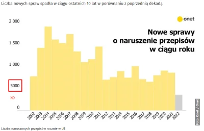 m4cias - Fajna skala na tym Onecie ( ͡° ͜ʖ ͡°)