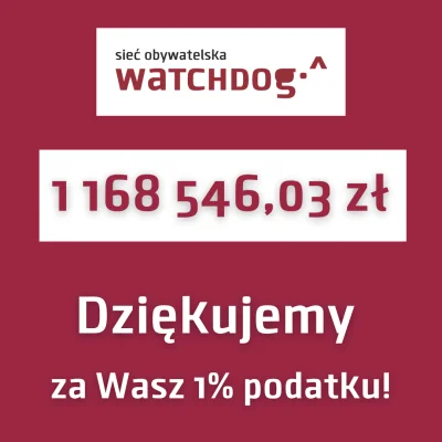 WatchdogPolska - Wczoraj dotarła do nas informacja, że przekazaliście nam w tym roku ...