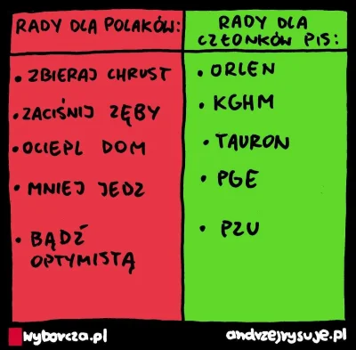 TheNatanieluz - Miłego dnia! ( ͡° ͜ʖ ͡°)

#polska #bekazpisu #polityka