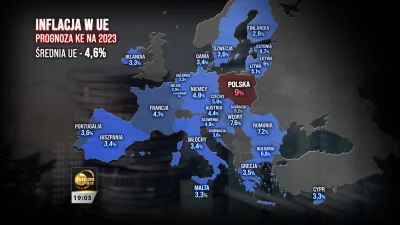 KupujacKarmeDlaKotaNieMajacKota - Szkoda, ze tego slajdu tvpisowcy nie daliscie z teg...