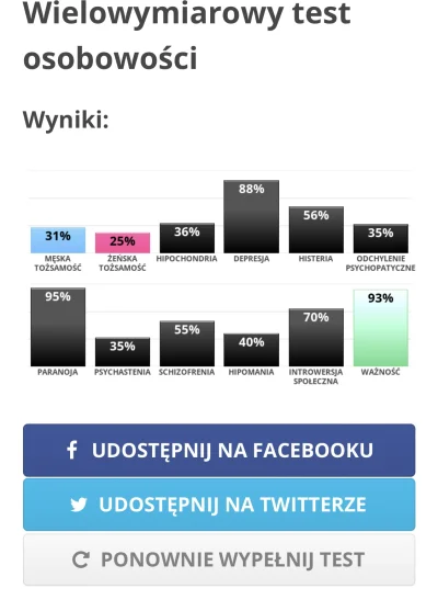 Rozpuszczalnik320 - @poorepsilon: .