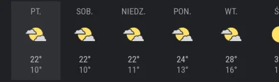 RAAAKEZ - Idealna letnia pogoda.

#pogoda #krakow