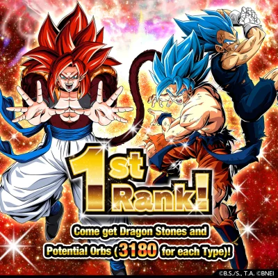 janushek - Kolejny top grossing i 30 DS
#dokkanbattle