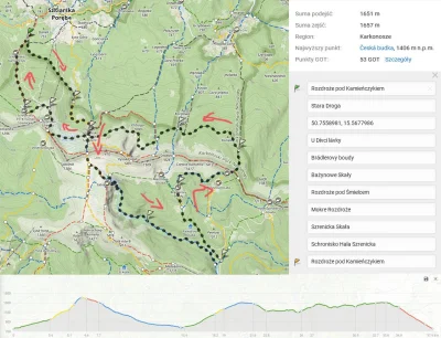 red7000 - #dziendobry, wracam na #redtrekking, gdzie wspólnie z mirko chodzę po górac...