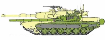 W.....0 - Porównanie sylwetki Abramsa i T-72
#ukraina