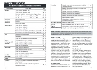 grap32 - @4x80: myślisz, że wartości z poniższej tabelki będą ok?
a tak btw to bardz...