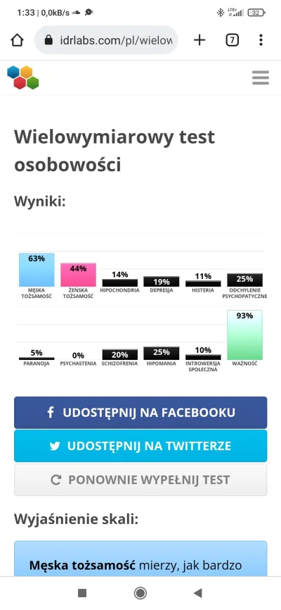 Talvisota - @Paranoija: myślę że wcale nie jestem taki #!$%@?