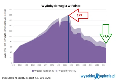 frutson - od dekad każdy rząd wchodzi kretoludziom w dupę, dlaczego tak jest?
Skoro ...