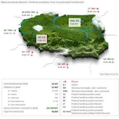 Saeglopur - Największy zamach na energię w Europie Środkowej to wykonała Polska - ani...