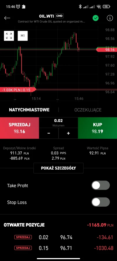 Zbieracz_kapiszonuf - Hehehe. Poprosze medal wykopowego inwestora(czy tam hazardzisty...