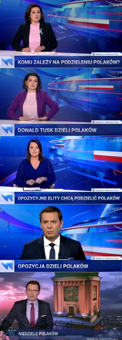 FlasH - Tusk, opozycja, elity... wszyscy chcą dzielić Polaków.

Tylko Ziemiec nie d...