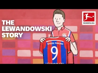 johnmorra - #mecz

Goodbye Robert! | The Story of Lewandowski by Nick Murray Willis