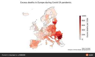 JJJJJPPP - Nadmiarowe zgony podczas pandemi covid. Drugimi Włochami udało nam się nie...