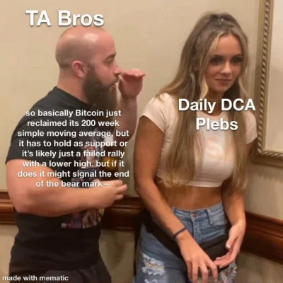 CzulyTomasz - Horoskop dla mężczyzn nie zawsze się sprawdza, DCA jest niezawodne.

#k...