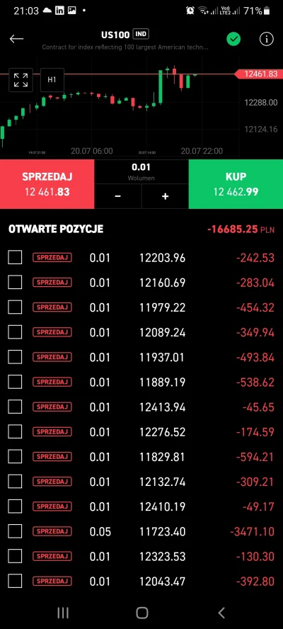 zrobie_to - Trzymam to do konca - depo lub tej pompy w zaleznoaci od tego co bedzie p...